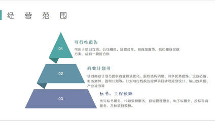 機械設計與咨詢策劃服務的融合 驅動產業創新與高效轉型
