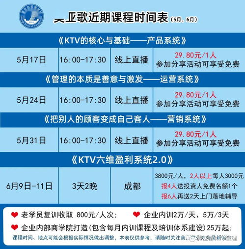 KTV引流產(chǎn)品的設(shè)計(jì)原則與咨詢策劃服務(wù)實(shí)戰(zhàn)指南