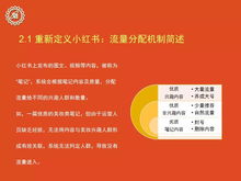 蘇州葵語(yǔ)套餐 小紅書代運(yùn)營(yíng)與咨詢策劃服務(wù)的完美融合