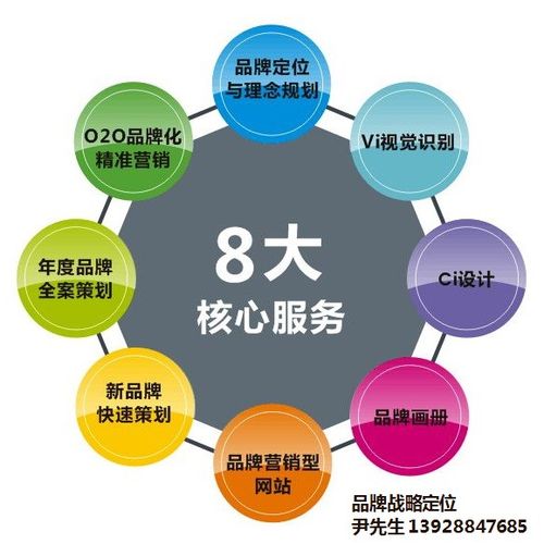 創意設計賦能銷售 從視覺到體驗的全鏈路轉化策略