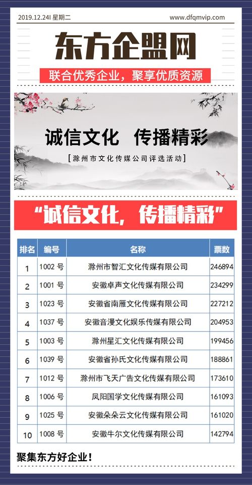 誠信文化,傳播精彩 滁州市文化傳媒公司評選活動